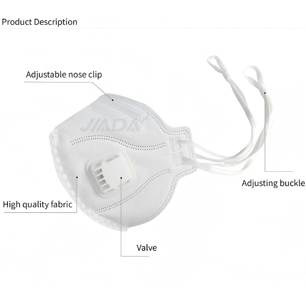 20 adet/kutu FFP3 NR Katlanabi - Anti Pollution Mask incelemesi ve fiyatı