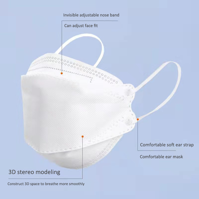 Balık Maskesi KN95 Mascarillas - Disposable Surgical Mask incelemesi ve fiyatı